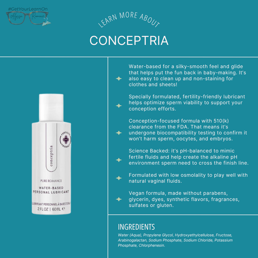 Conceptria - Fertility Friendly