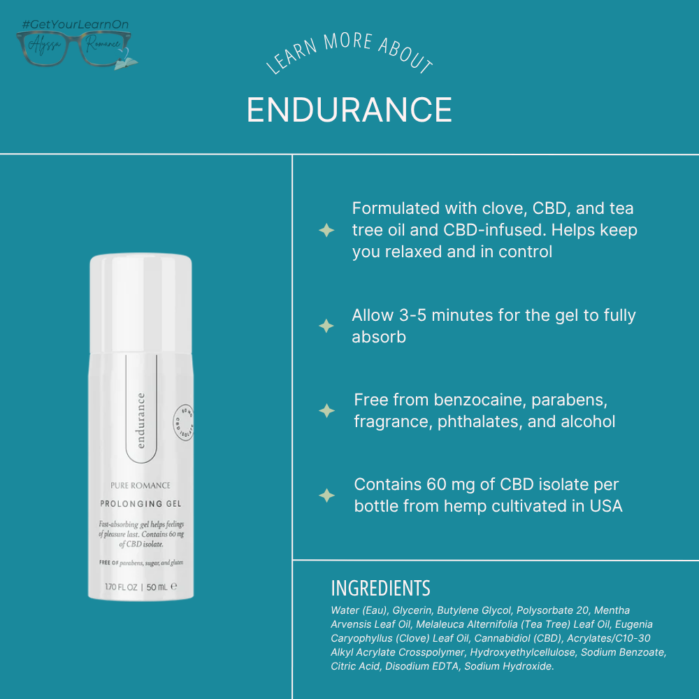 Endurance Prolonging Gel