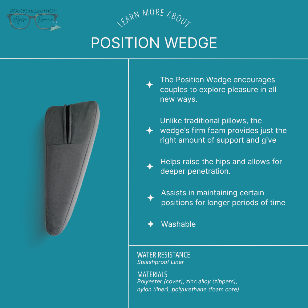 Position Wedge