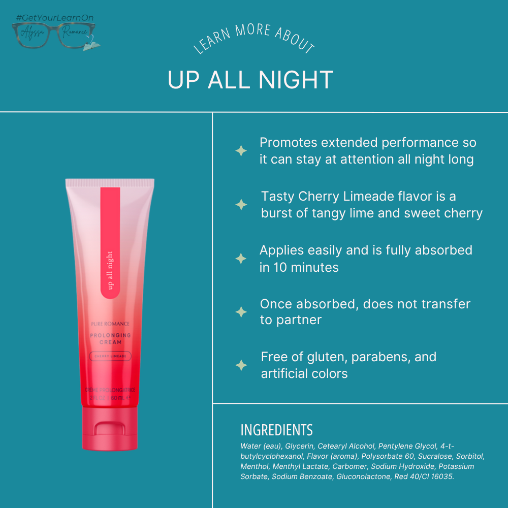 Encore Prolonging Cream