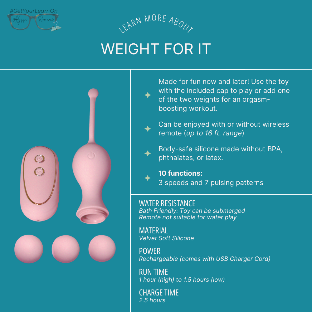 Weight For It